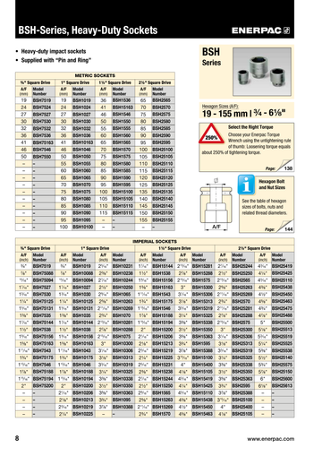 Enerpac BSH-Series Heavy-Duty Sockets (1-inch square drive)