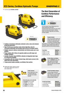 Enerpac XC2402MA Cordless Electric Pump