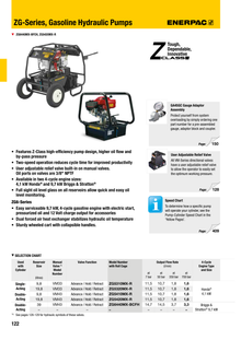 Enerpac ZG5210MX-BR Gasoline Hydraulic Pump